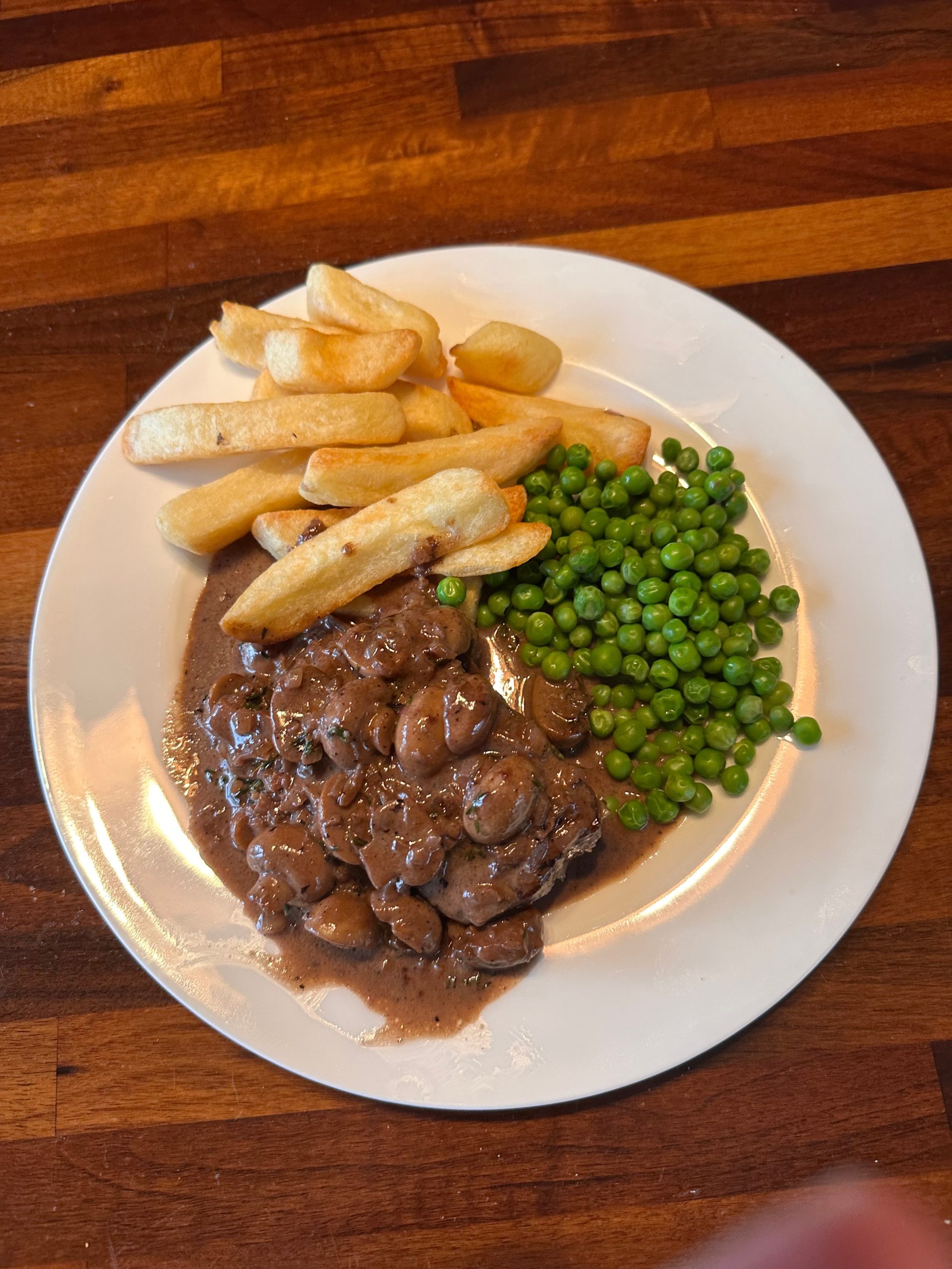 Filet Steak in Mushroom Sauce